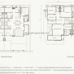 Type B - 2 Storey Semi-D_floorplan Type B - 2 Storey Semi-D_floorplan