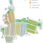 master plan master plan
