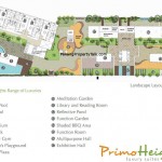 layout-plan layout-plan