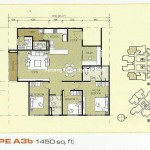 type-a3b type-a3b