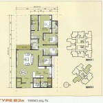 type-b3a type-b3a