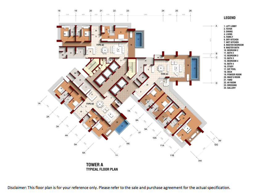 Setia V Residences Penang Property Talk