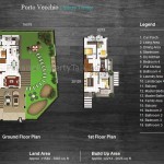 rivere-garden-2-storey-terrace