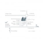 map_locationmap