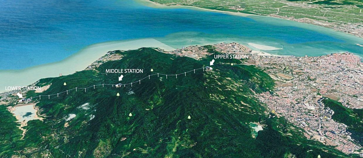 Proposed cable car from Penang Hill to Teluk Bahang | Penang Property Talk