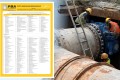 Penang water disruption begins 25 April with 40% restored in 24 hours