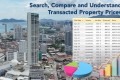 Discover the Real Transacted Property Prices in Penang — A New Feature on PenangPropertyTalk.com